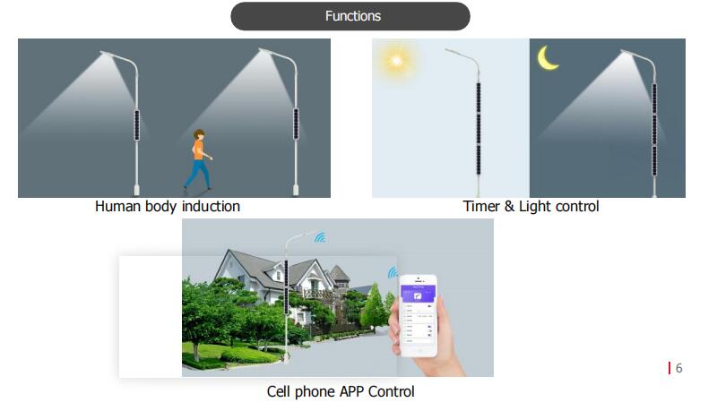 mobile app control for vertical solar streetlight